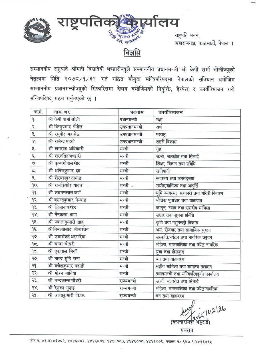 राष्ट्रपतिद्वारा  मन्त्रिमण्डलमा हेरफेर